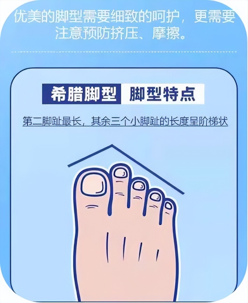 脚型配高跟鞋视频,脚型对应球鞋