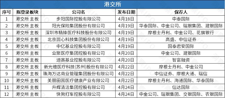 美丽田园美容中心,美丽田园直营店