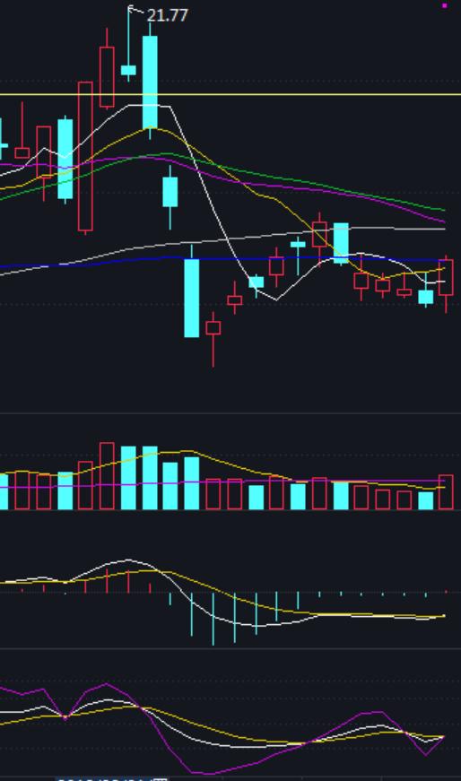 随心动含义,随心意交易软件怎么样