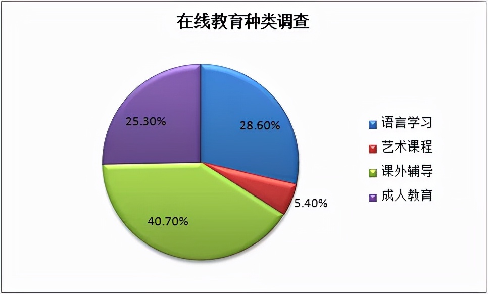 何凯文考前冲刺20篇作文怎么样,何凯文考研作文模板pdf