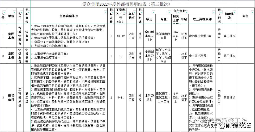 四川爱众集团,四川爱众发展集团有限公司