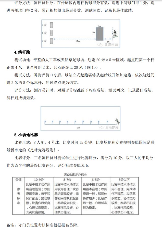 南京2022年中考特长生政策,南京体育特长生招生条件