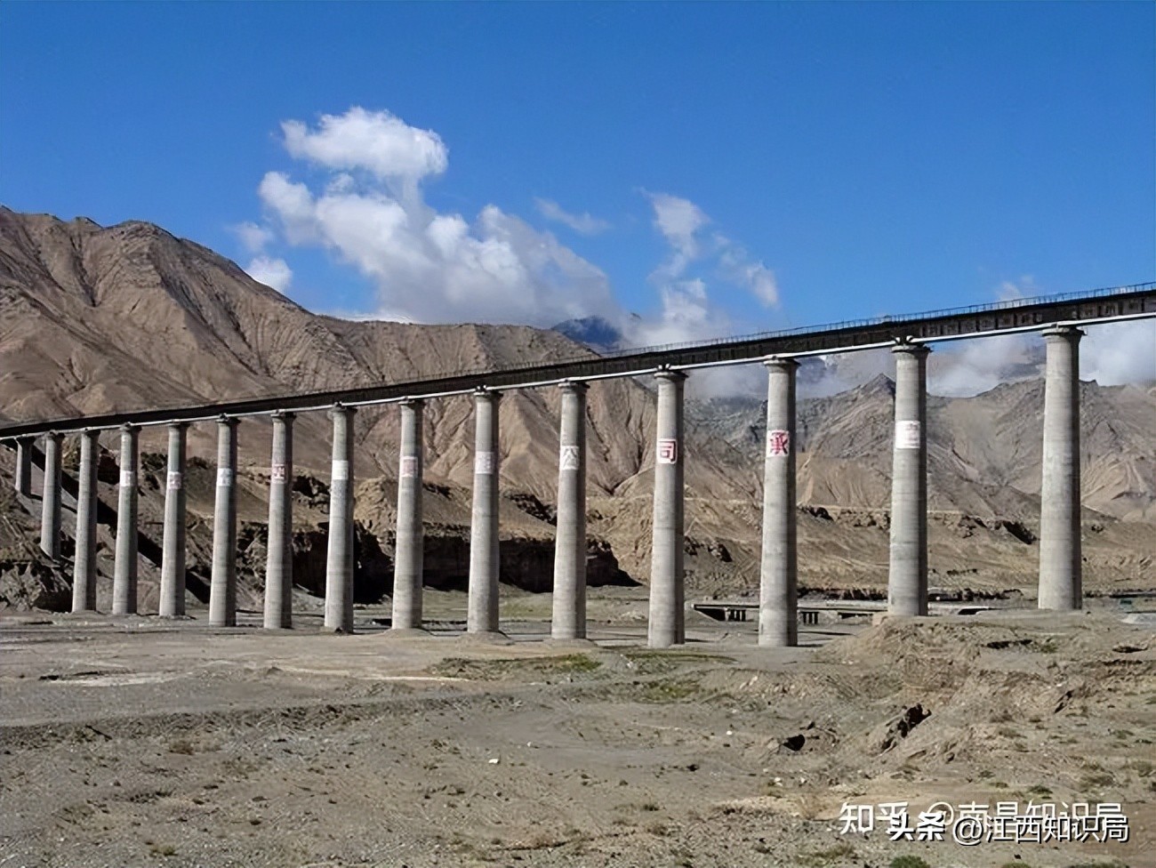 青藏铁路为什么是内燃机车,青藏铁路为什么要修建