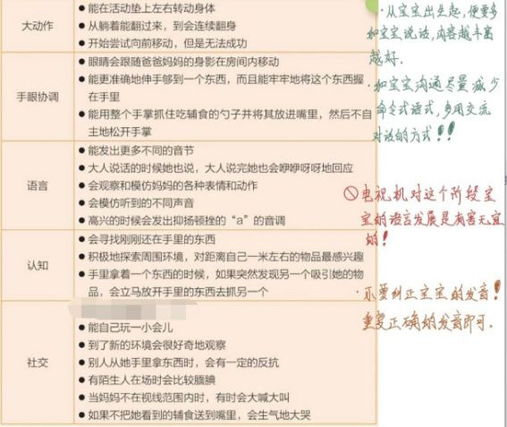 月嫂照顾产妇护理程序,新生儿养育护理常识