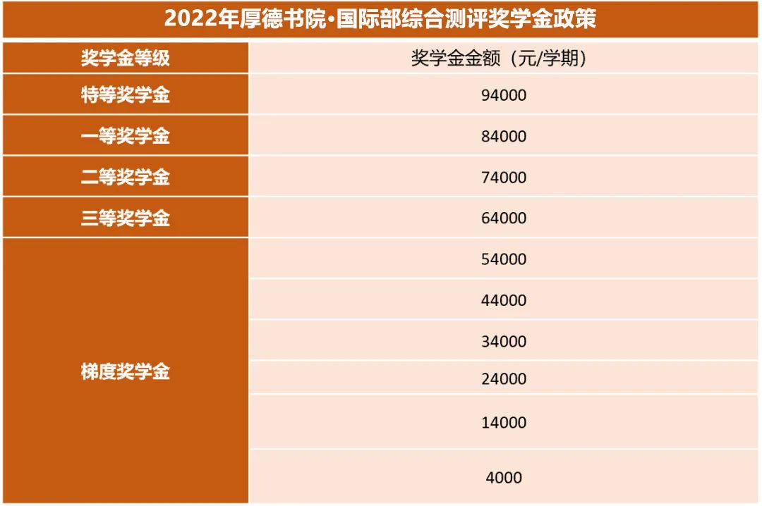 深圳市龙岗区厚德书院,深圳市厚德书院在哪个地方