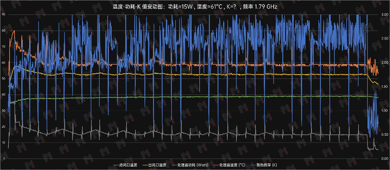 惠普星14pro锐龙版中正评测,惠普星14bookpro测评优缺点