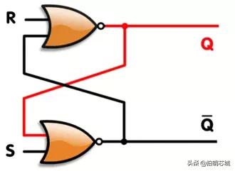 555芯片定时器工作原理,555定时器构成单稳态触发器