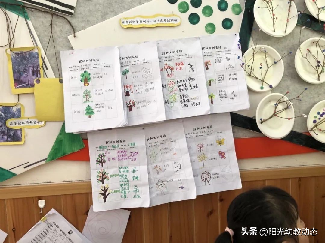 环境创设教研活动记录,主题环境创设教研