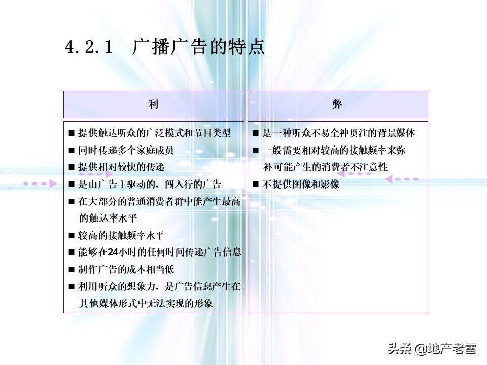 万科猛追湾项目策划,房地产前期定位策划报告报价