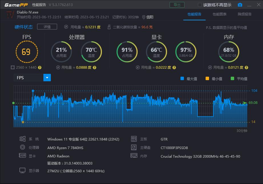 暗黑破坏神4测试ps4,暗黑破坏神4笔记本能玩吗