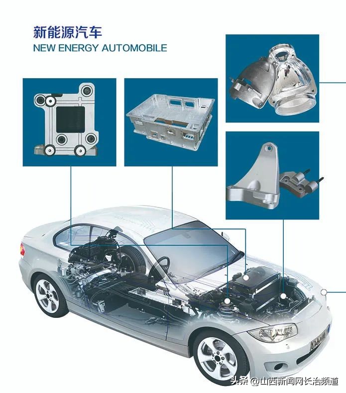 山西中德集团有限公司,青岛中德集团有限公司