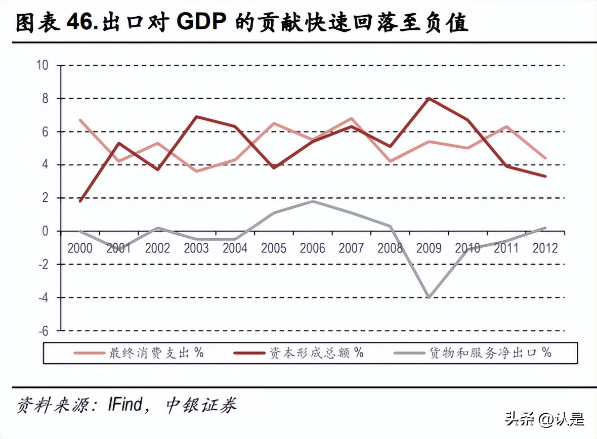 海螺水泥经常性净资产收益率,海螺水泥深度研报