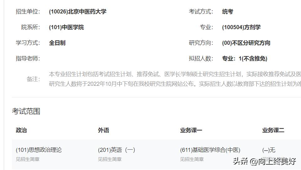 中医学专业好不好就业,成人教育学中医学