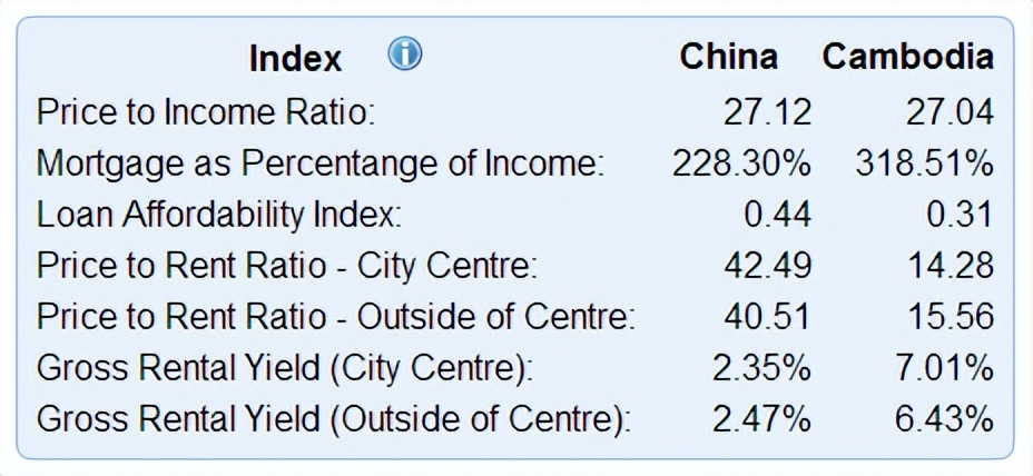 100元人民币在越南可以买到什么,一张50000的越南币值多少钱