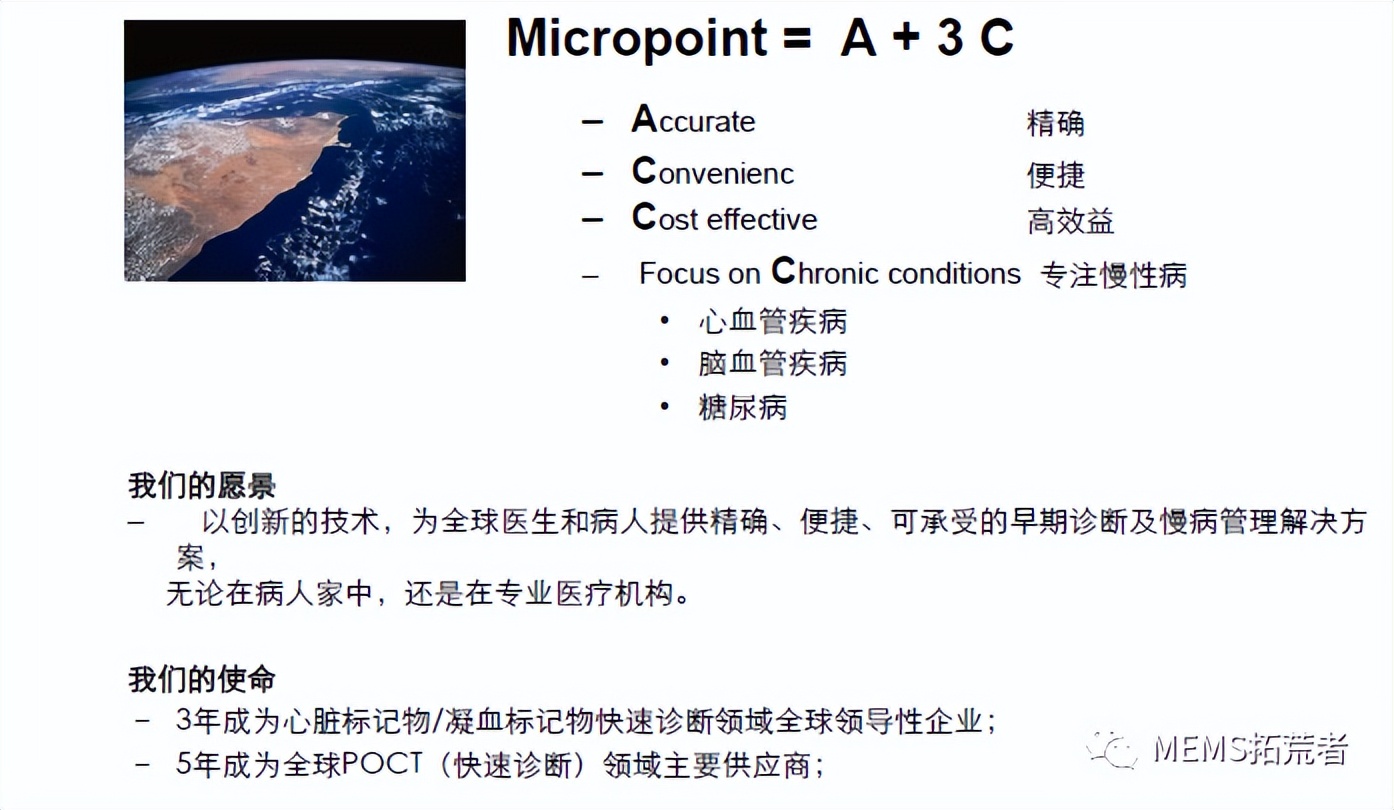 干货分享企业各个岗位,微点生物