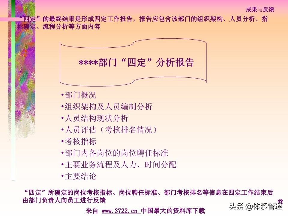 薪酬设计管理实务书籍,薪酬设计培训讲师