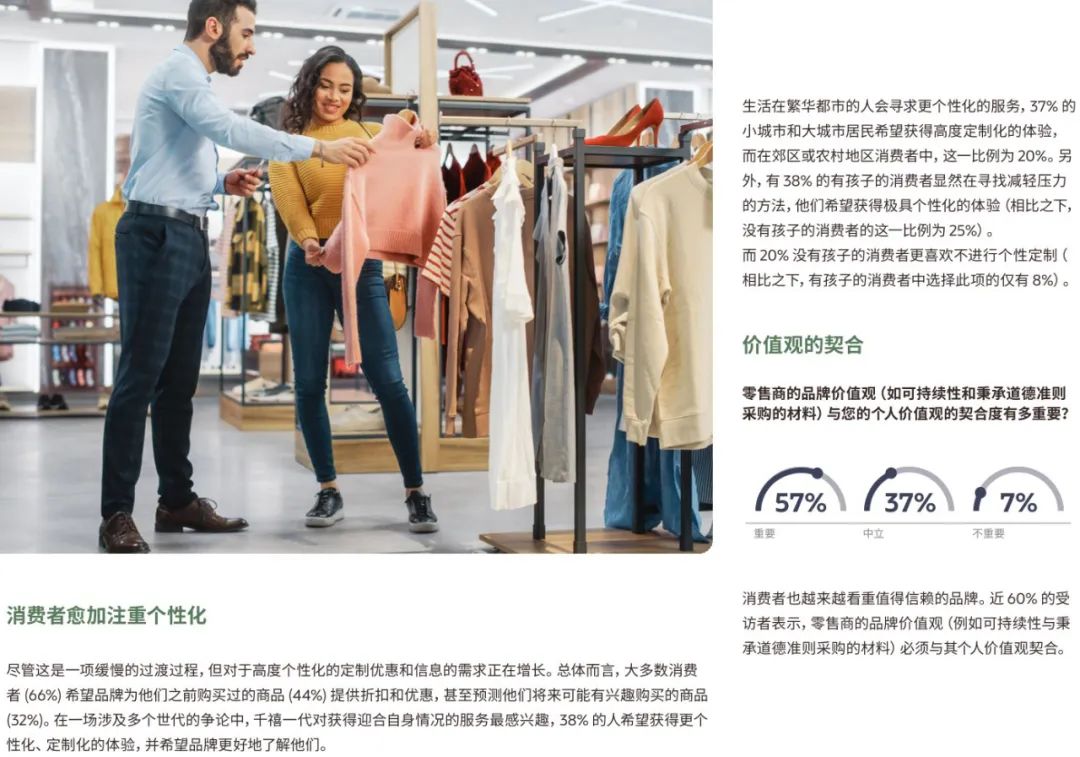 2024零售行业消费新趋势报告,中国消费品及零售行业报告