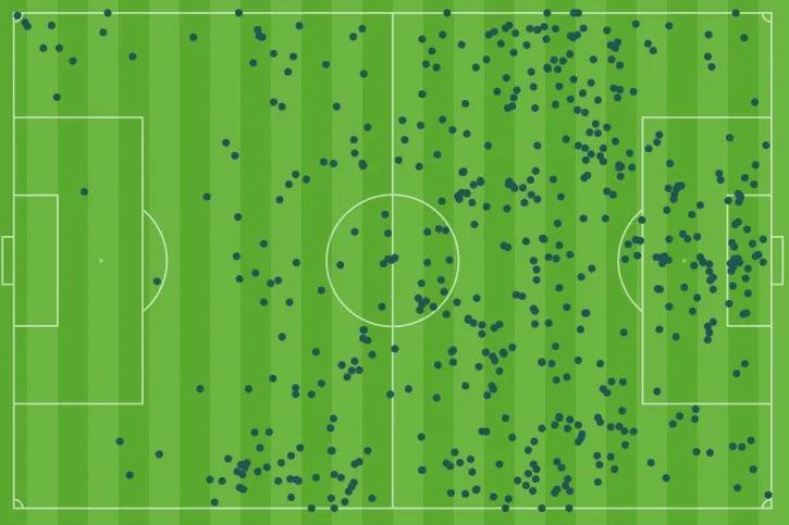 中国足球未来教育发展,浅谈中国足球未来的发展方向
