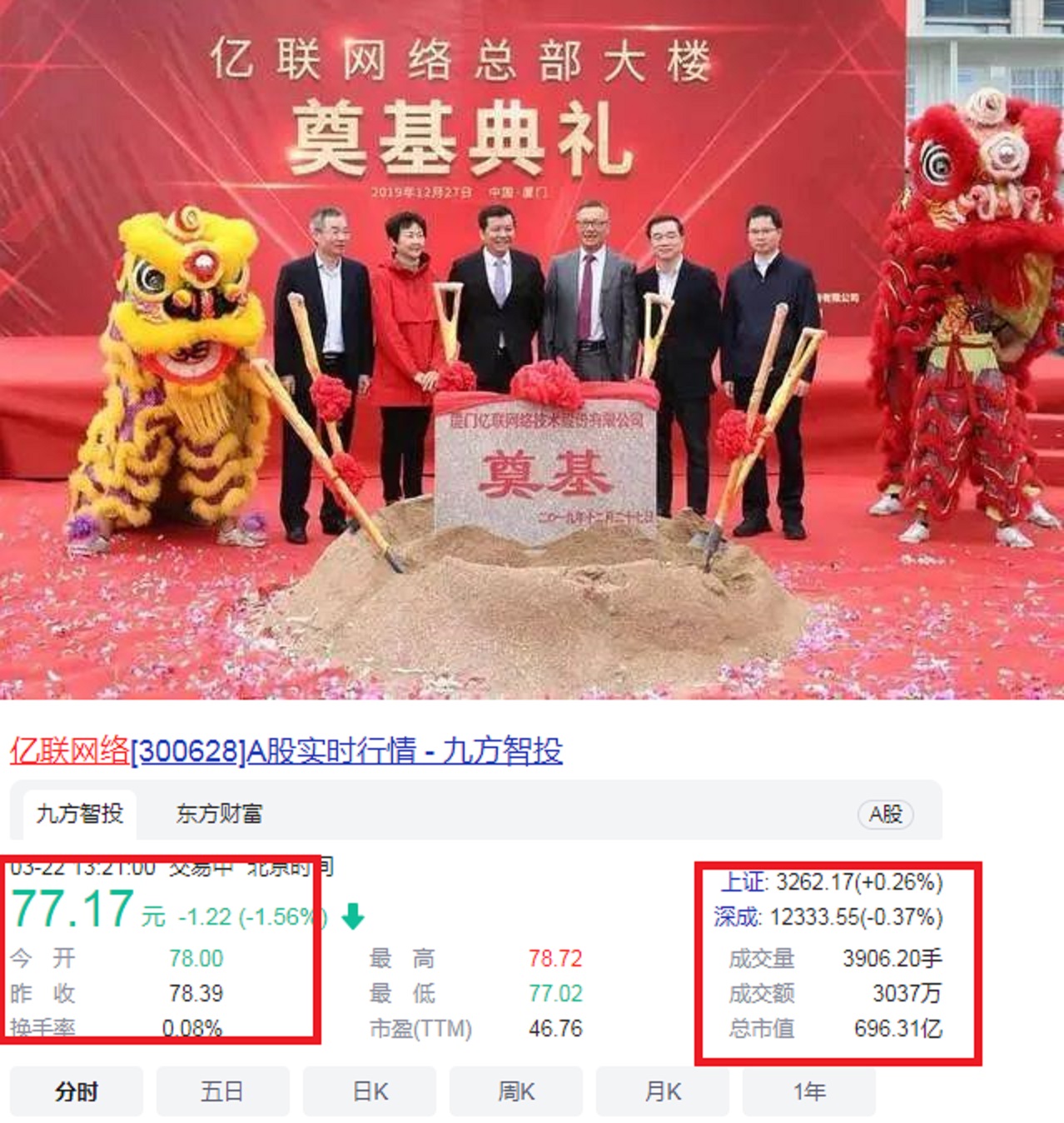 厦门20大富豪资产,厦门2020十大首富