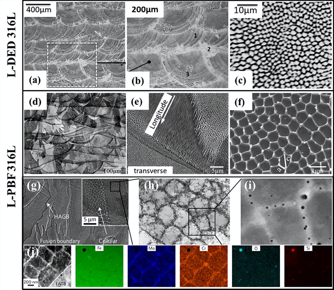 制造和铸件间变化，对AISI316H型不锈钢部件的蠕变内热老化的影响