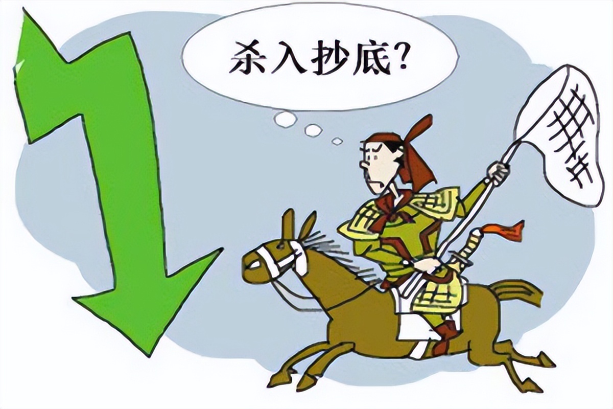 3100点买入,2800点空仓好还是抄底好