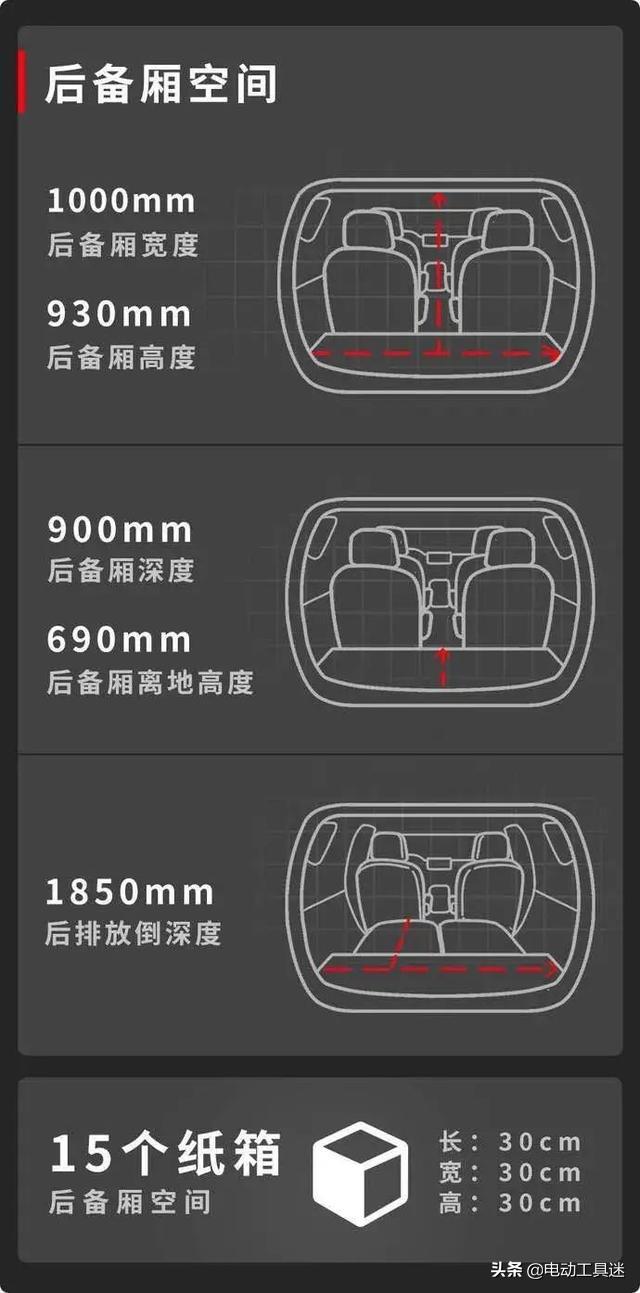 跟着黄渤种草捷达suv,捷达suv新款vs7黄渤