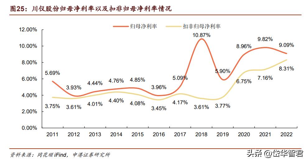 大河捉大鱼,大水里面抓大鱼