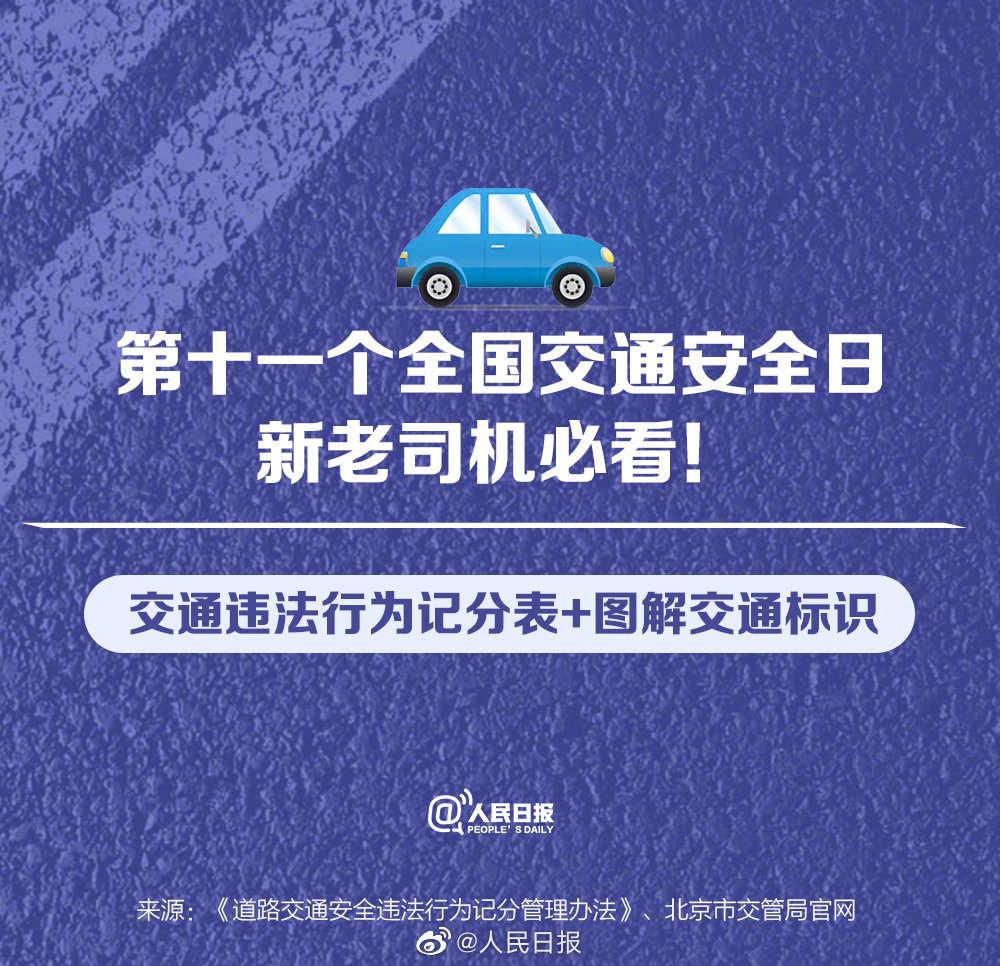 转发了解超全交通违法行为记分表,交通违法行为记分速记