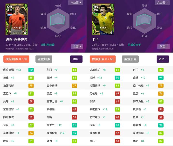 实况足球|次世代传奇新引擎时刻鲁美依然强！新史诗卡卡解析