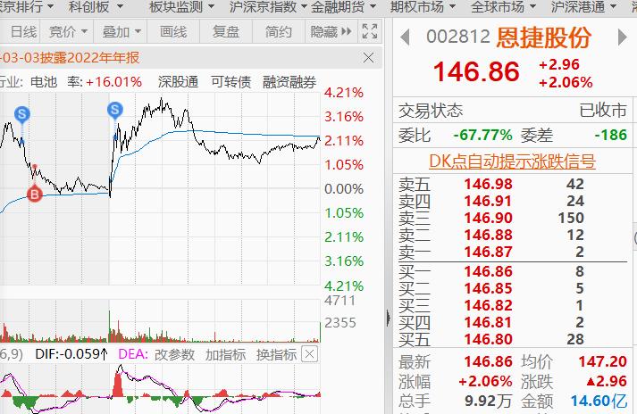 今日份,今日份开心短句