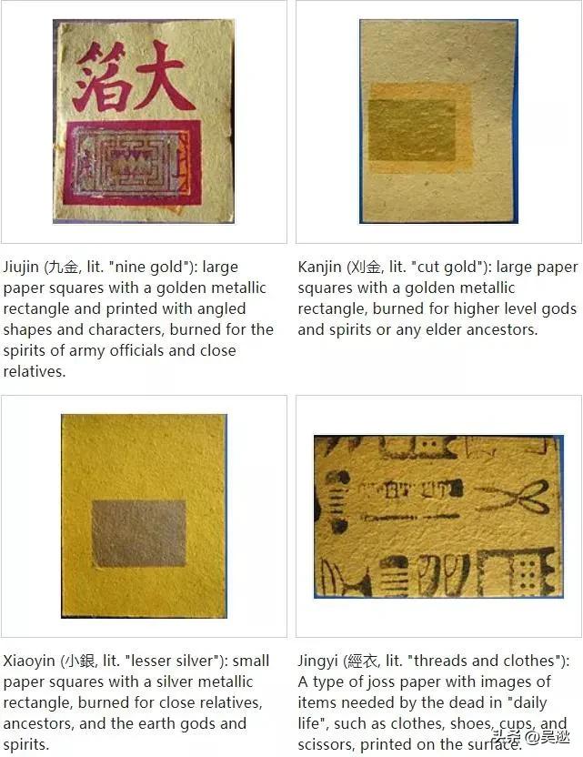 “天地银行”统治冥币，在外国走红，一张100万美元版冥币卖6元