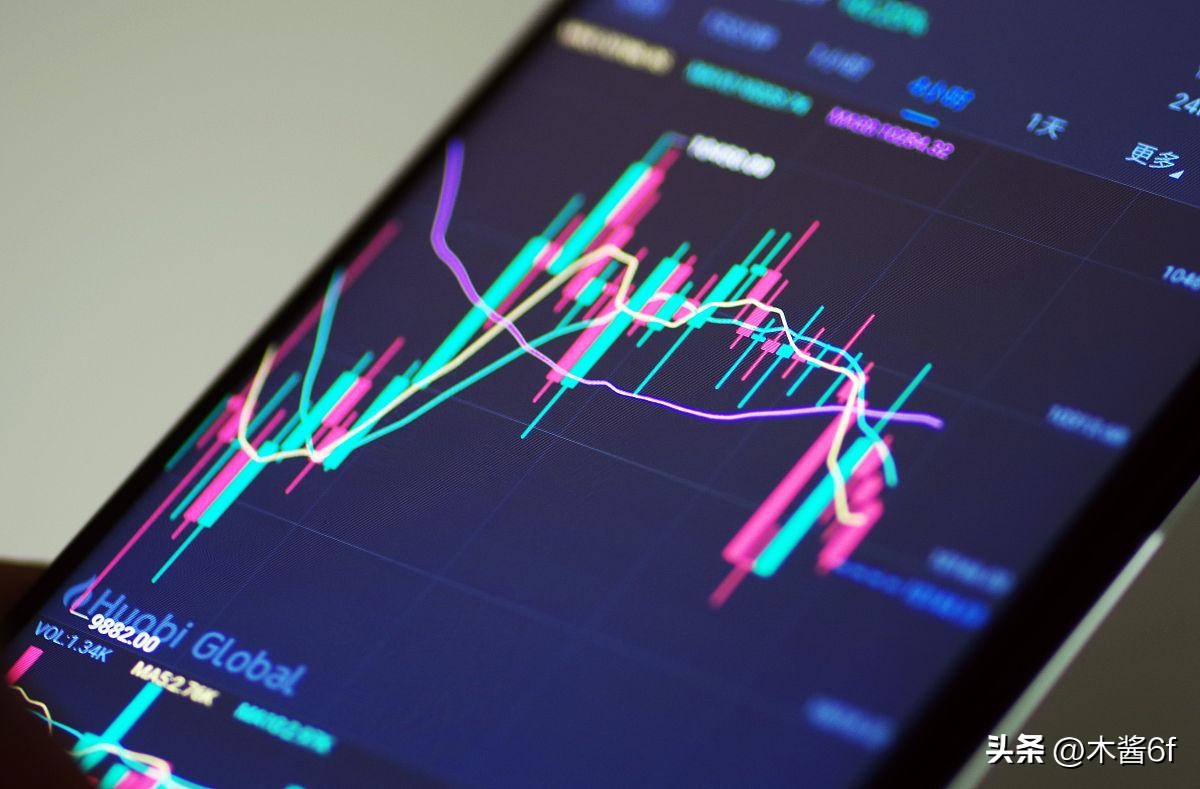 一文带你了解道琼斯指数,一文读懂k线背后的交易密码