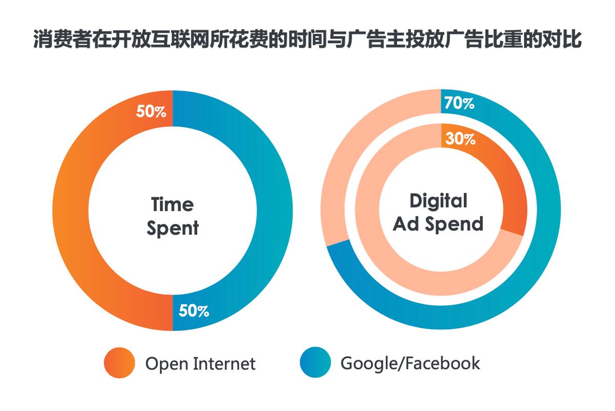 鏈ㄧ摐绉诲姩鍗庡崡澶у尯,鏈ㄧ摐绉诲姩鍚堜綔鍏徃