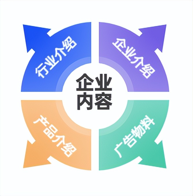 chatgpt可以创作小说文案吗,chatgpt现在对创作者有什么作用