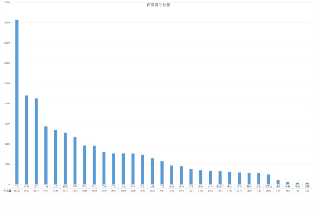 做油烟机清洗有前途吗,家用油烟机清洗市场前景怎么样
