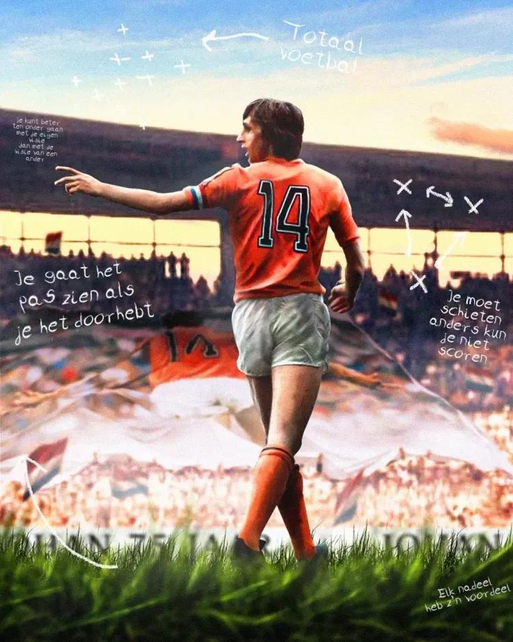 世界足坛50大球星排名,我心目中的前十nba巨星