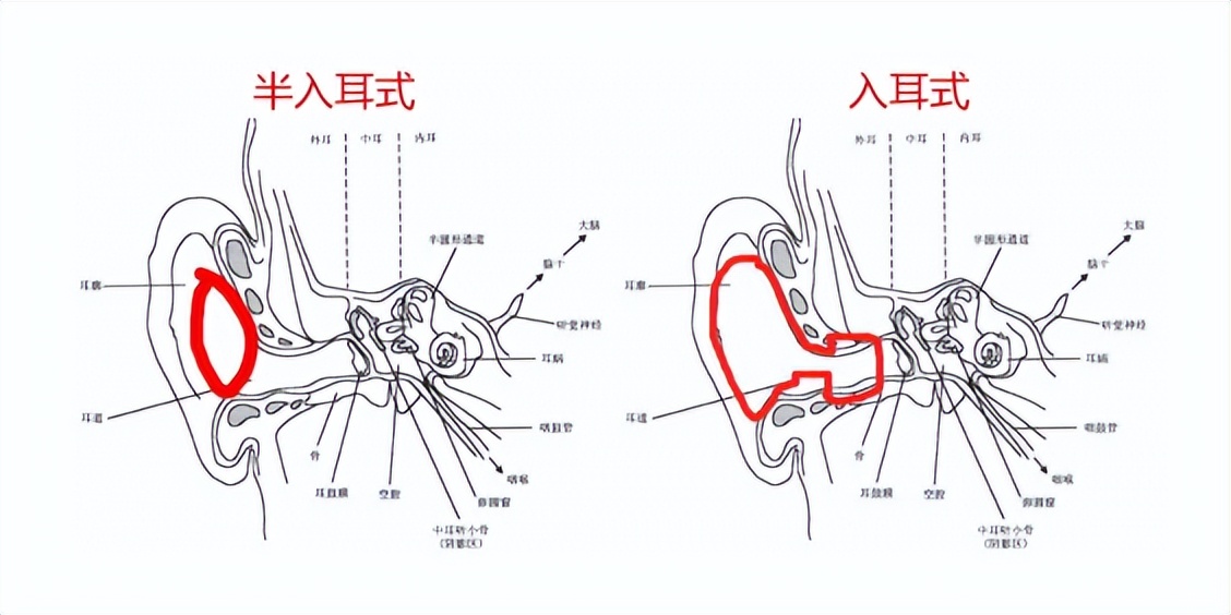 2021最值得入手的真无线蓝牙耳机,2019真无线蓝牙耳机哪个牌子的好