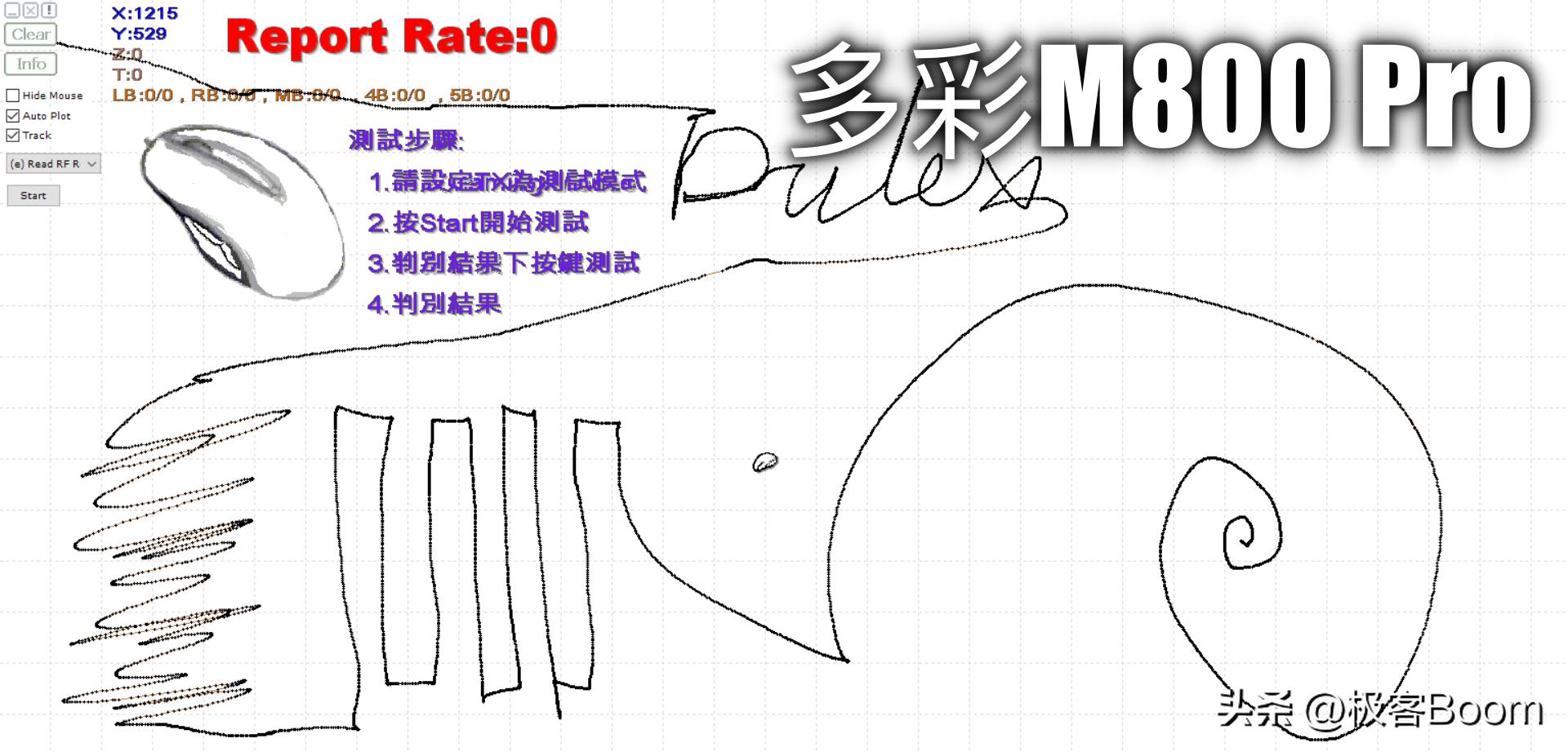 鼠王鼠标,从100到900元6款主流游戏鼠标