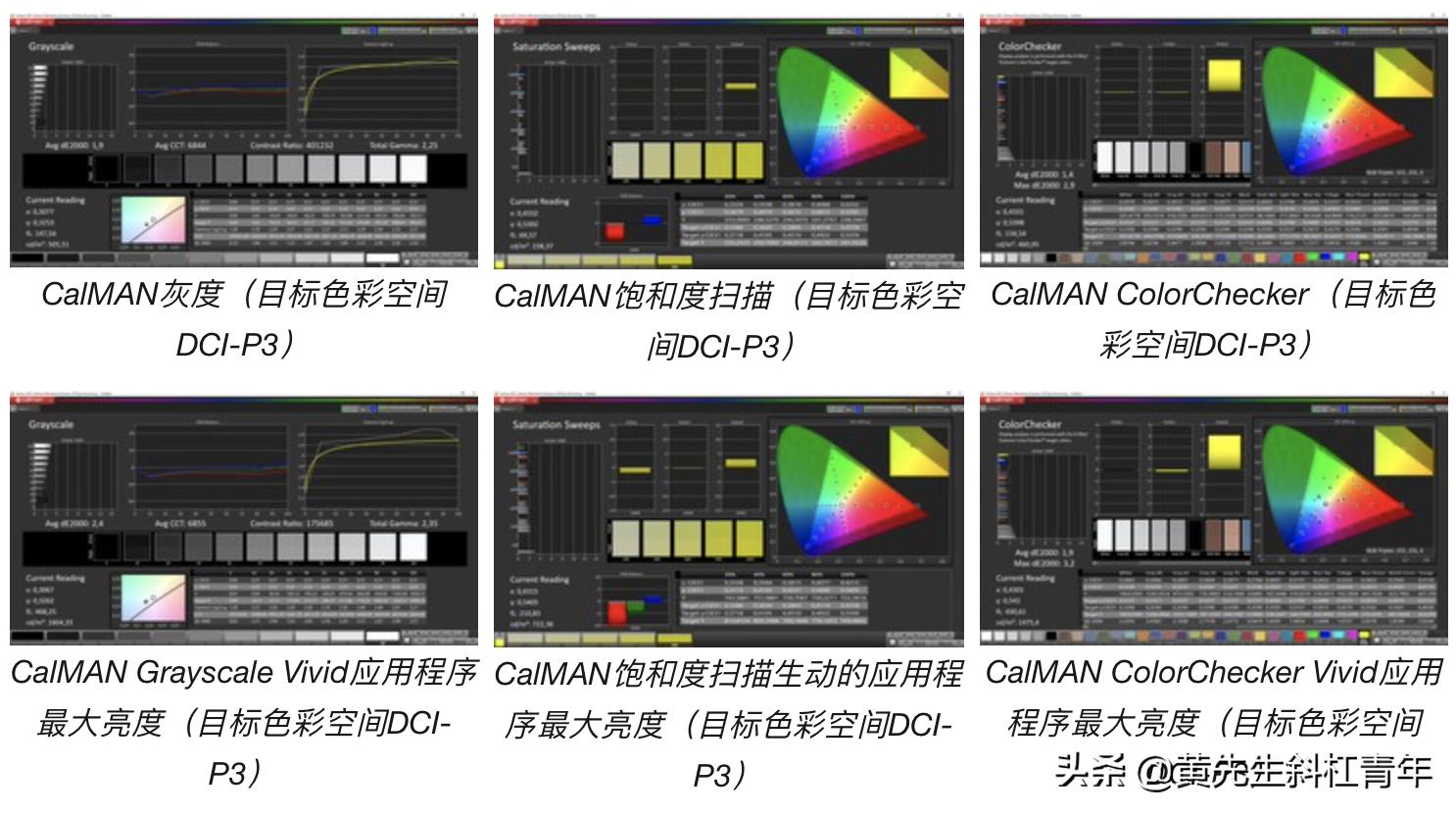 苹果笔记本macbookpro13寸测评18款,苹果笔记本macbookpro2022款测评