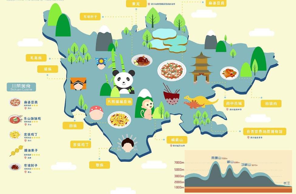 在四川适合喝什么茶,去四川必喝的茶有哪些