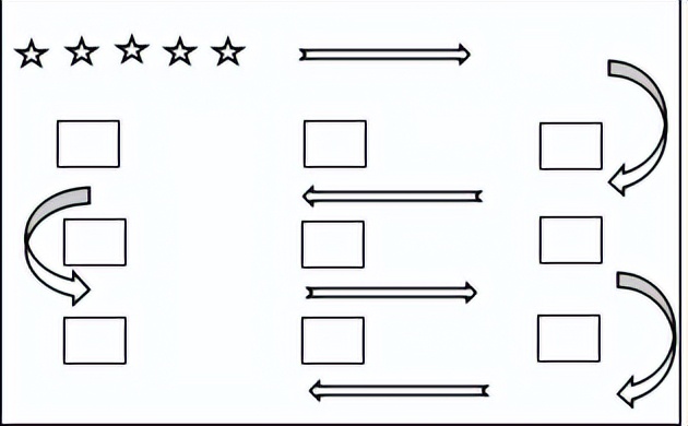 2025年体操山东体考侧手翻,体操侧手翻体育课