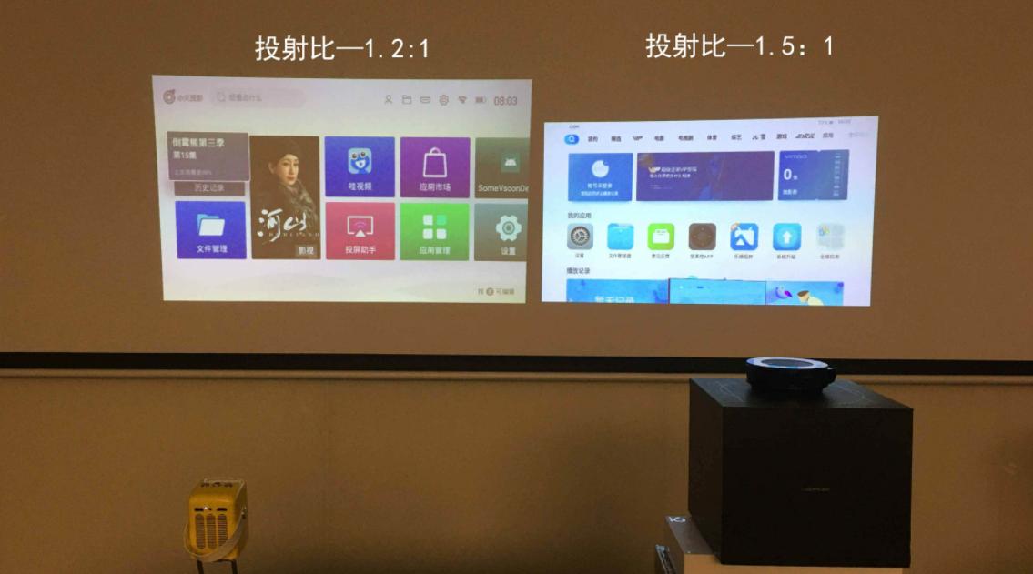 投影仪怎么选看什么配置,挑选投影仪看好以上六点就足够