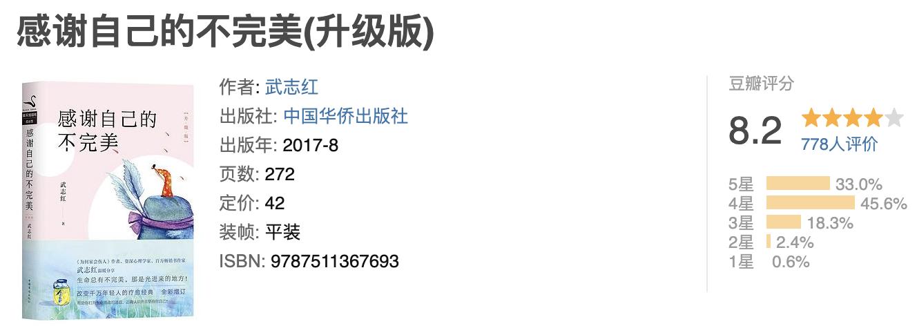 心理学书单热门作品,10本最好的心理学书籍推荐