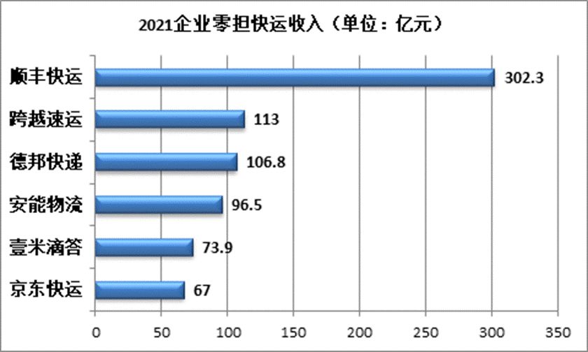 闆舵媴璐х墿寰烽偊瀹夎兘,闆舵媴鐗╂祦鐨勯緳澶存槸寰烽偊杩樻槸瀹夎兘