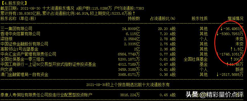 600031三一重工股吧002183,三一重工分红派息600031今日行情