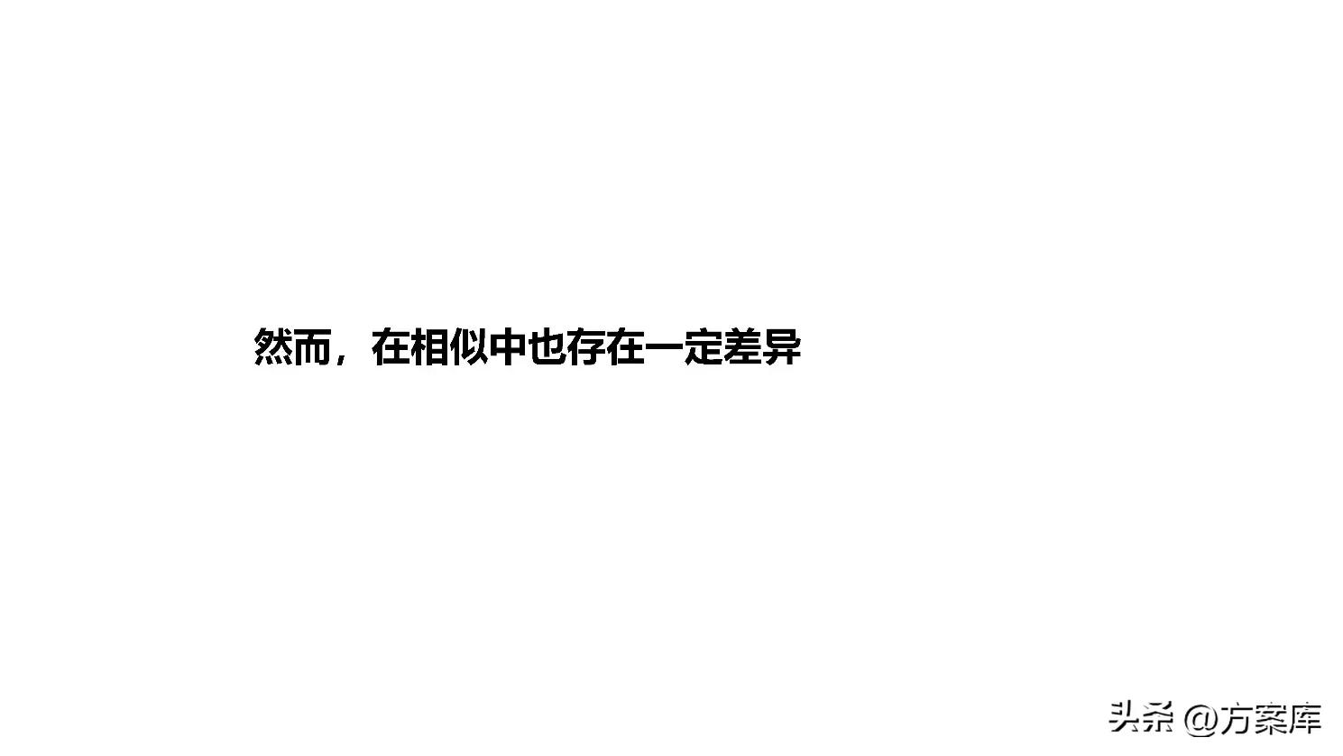品牌系统营销方案,2020统帅品牌社会化营销策略提案