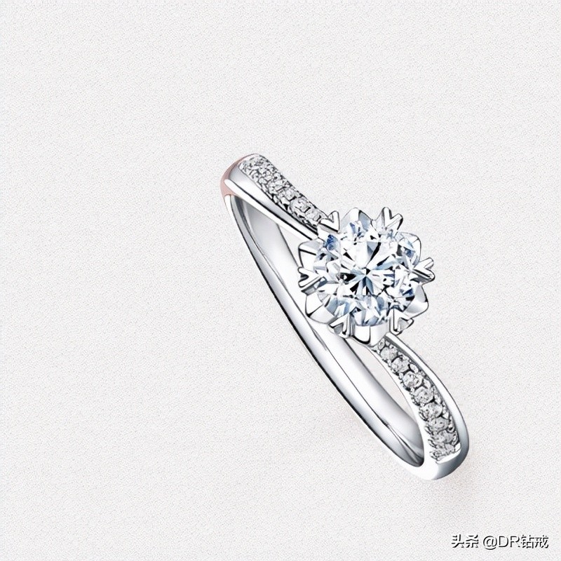 圣诞节礼物送女朋友预算1000,圣诞节送什么礼物给老公比较浪漫