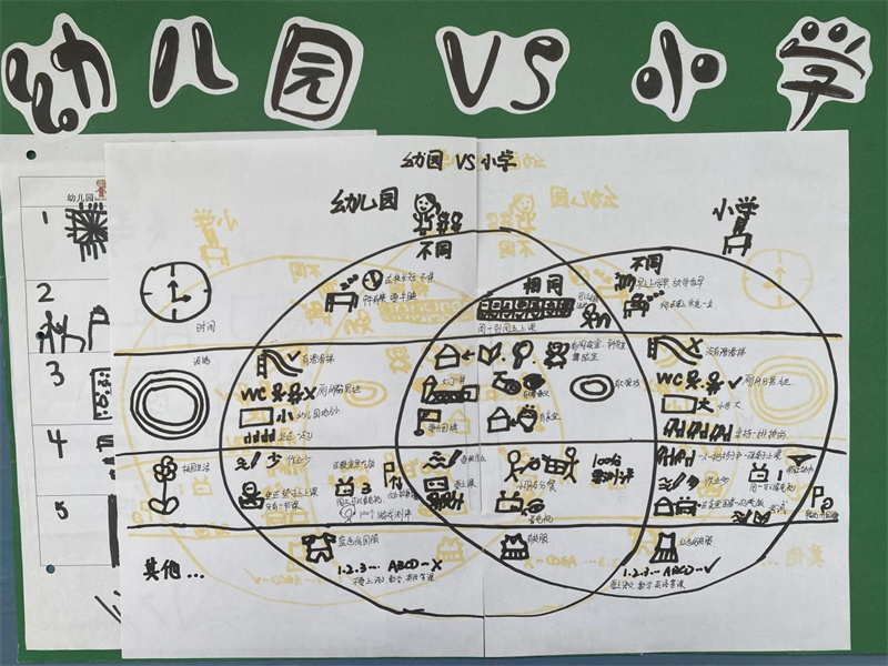 幼小衔接成长手册,幼小衔接小学初体验
