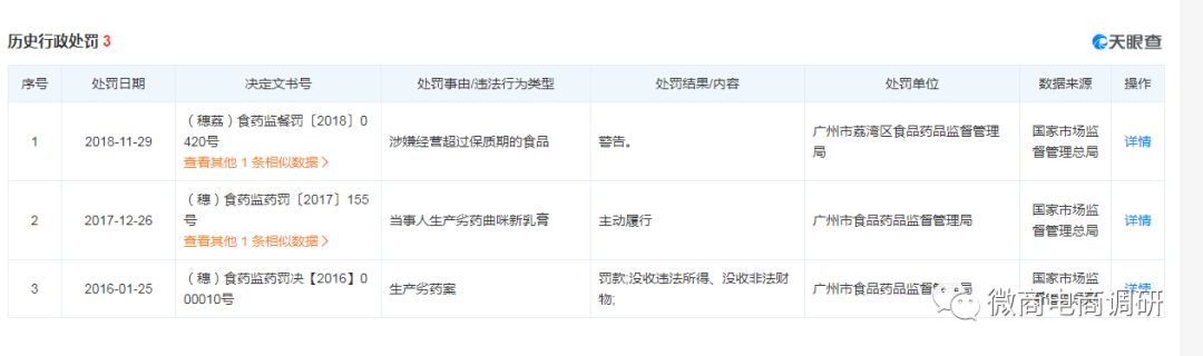 百草药灸骗局揭秘,百草艾灸是传销吗