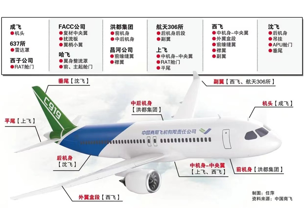 6758亿订单正式落地！美国不愿看到的结果出现，中国动真格的了